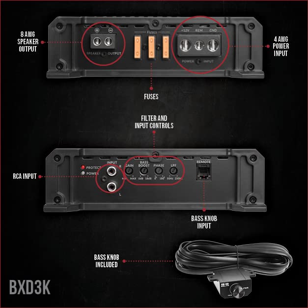 Belva BXD3K heat sink for efficient cooling during use