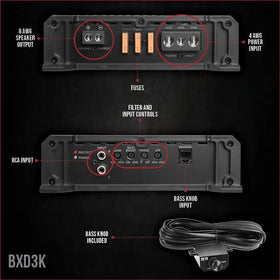 Belva BXD3K heat sink for efficient cooling during use