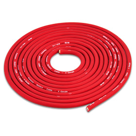 BELVA red jacket insulation enhances durability and visibility during routing.