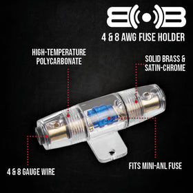 Belva True 60A fuse close-up for reliable amp protection