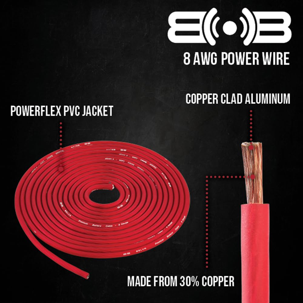Belva True 8G power wire close-up enhances power delivery efficiency