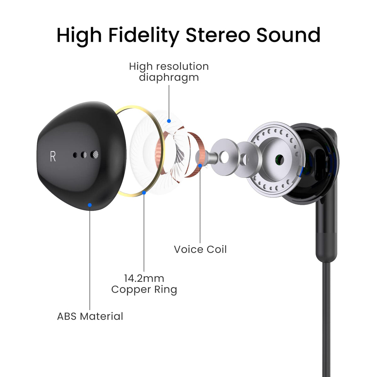 BENEWY USB C headphones anti-drop earplugs for secure wear.