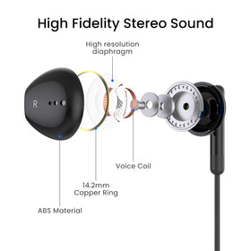 BENEWY USB C headphones anti-drop earplugs for secure wear.