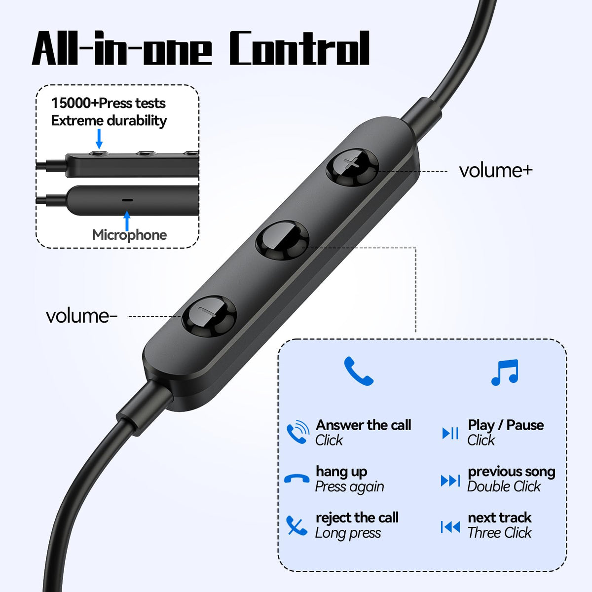 BENEWY USB‑C headphones carrying case and accessories for travel