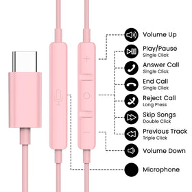 BeneWy USB-C headphones in-ear fit for secure workouts.