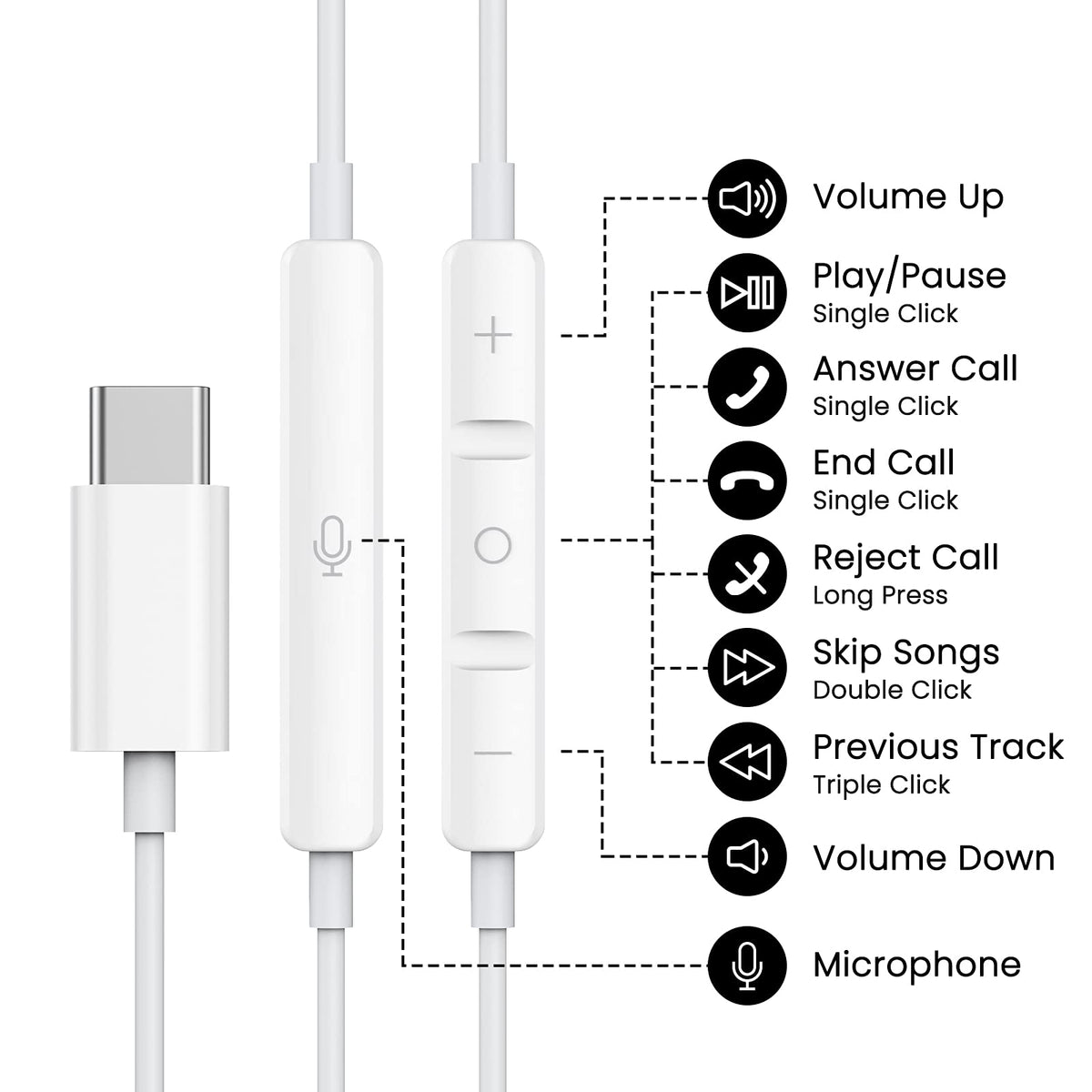 BENEWY USB-C headphones with mic and control ideal for hands-free calls