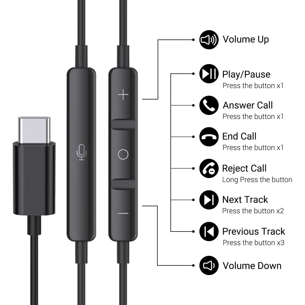 BENEWY USB C headphones with remote control and mic for easy calls.