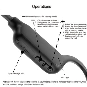 BenexBesdi 15h battery life indicated for extended use.
