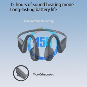 BenexBesdi lightweight-29g design for all day comfort.