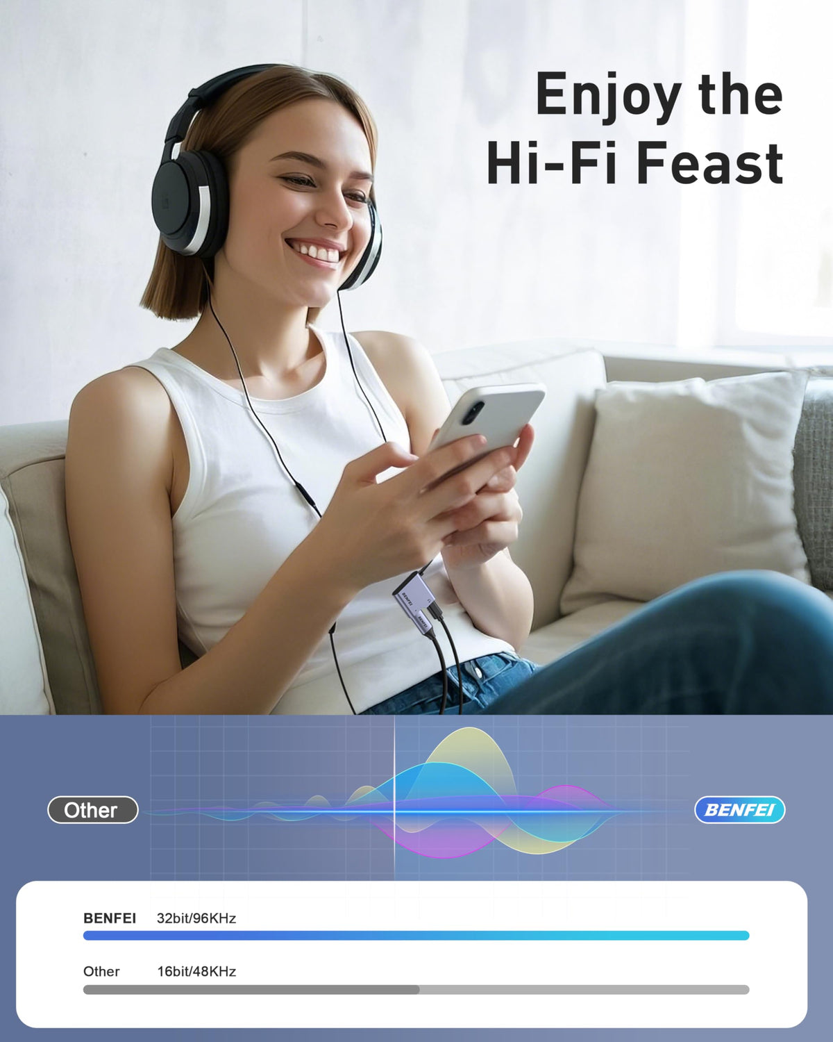 BENFEI USB-C Splitter uses 32bit/96kHz DAC for high-fidelity sound.