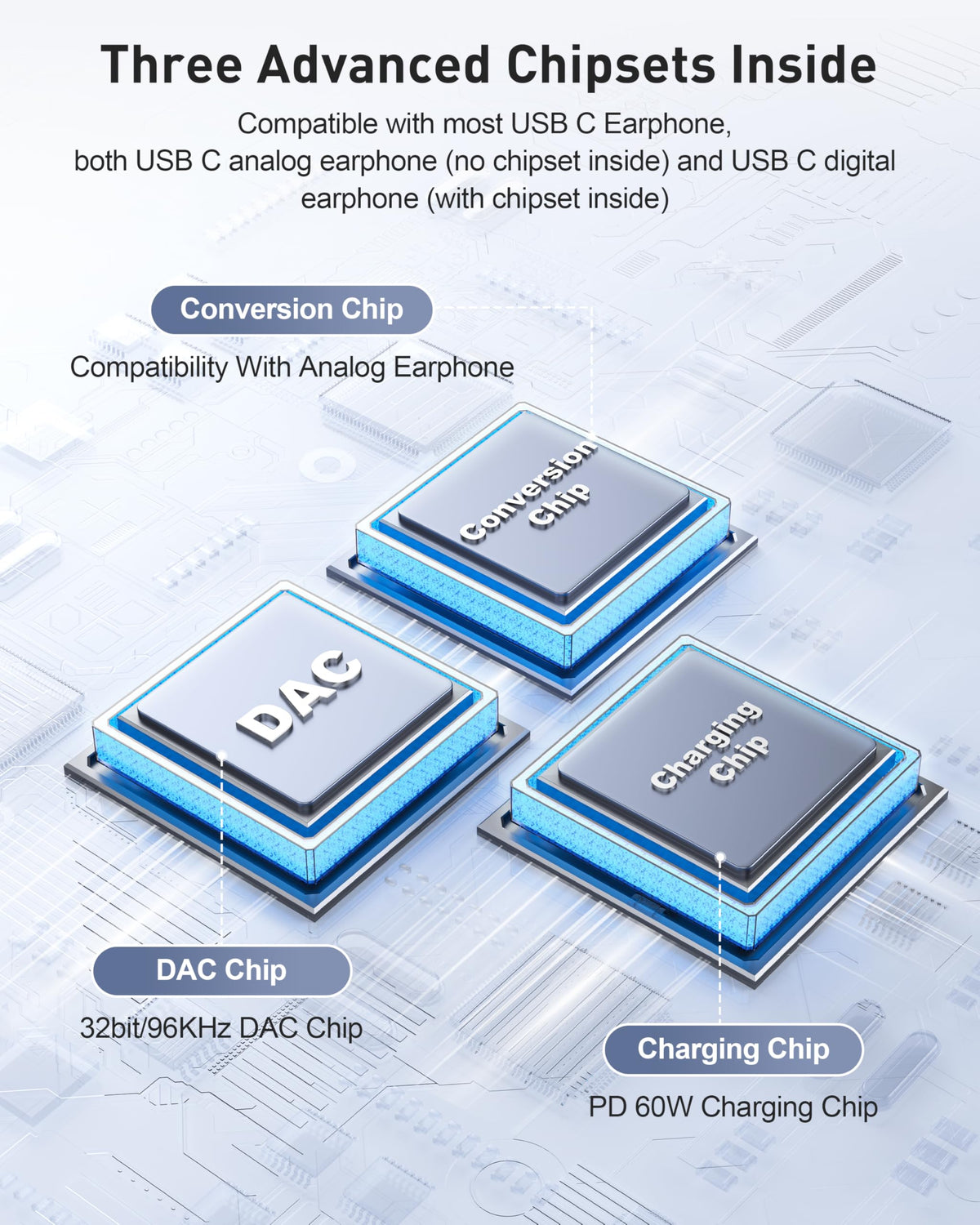 BENFEI USB-C Splitter hidden cord design reduces cable clutter.