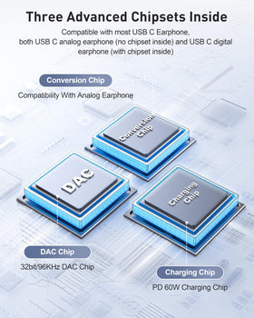 BENFEI USB-C Splitter hidden cord design reduces cable clutter.