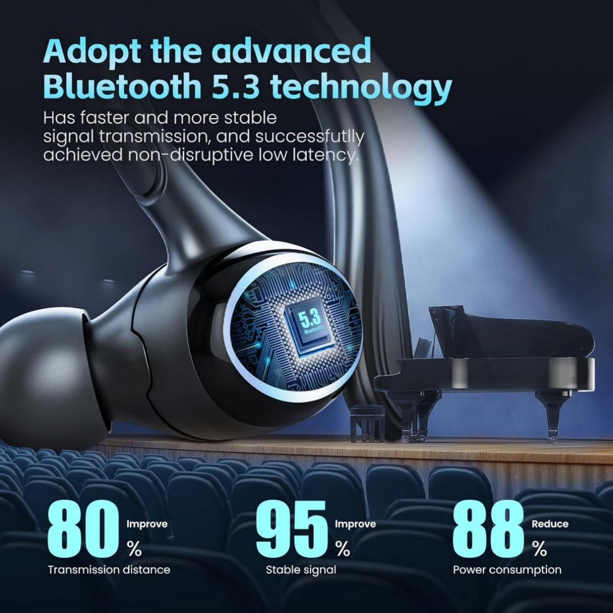 Beniduck i25 Bluetooth 5.3 connection emphasizes fast pairing and stable wireless audio