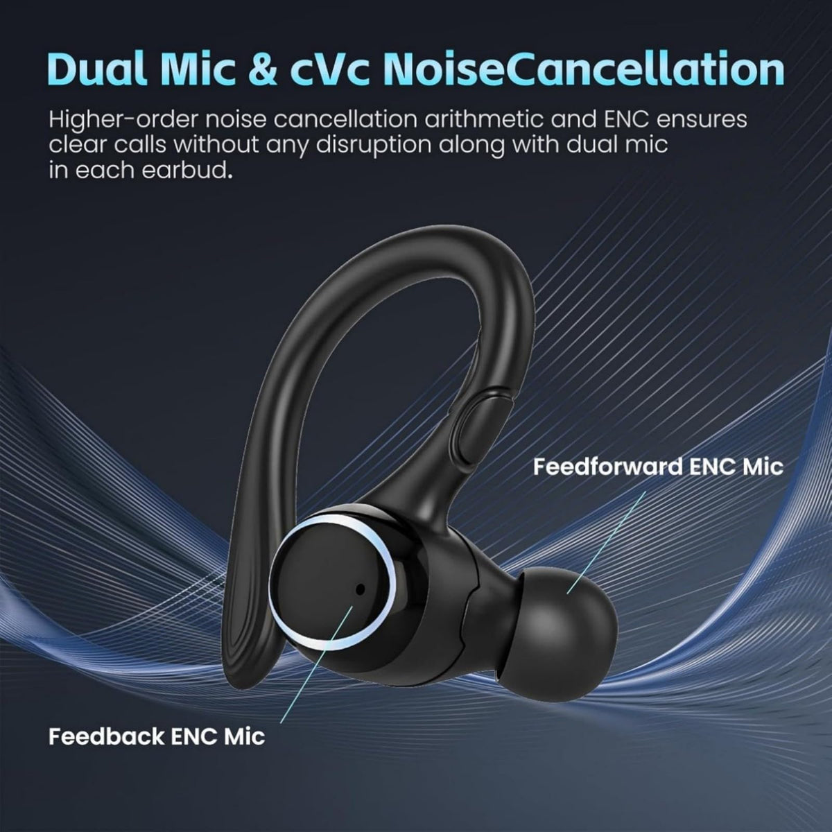 Beniduck i25 earhooks 45-degree fit ensure secure sports wear during workouts