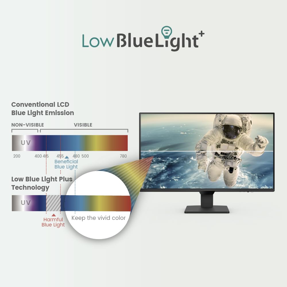 BenQ GW2790Q Low Blue Light Plus supports comfortable long sessions.