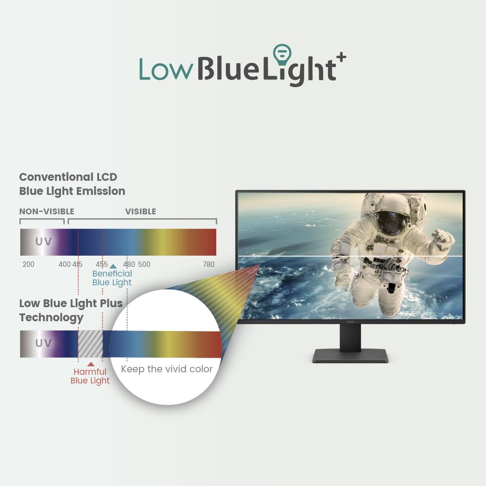 BenQ GW2791 compact stand design complements modern desks.