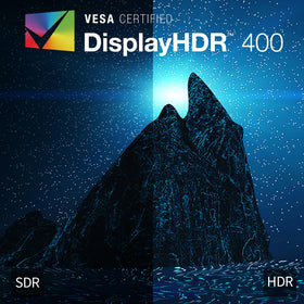 BenQ PD3225U MacBook-compatible color workflow across devices.