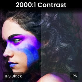 BenQ PD3225U Thunderbolt 3 connection enables fast data transfer.