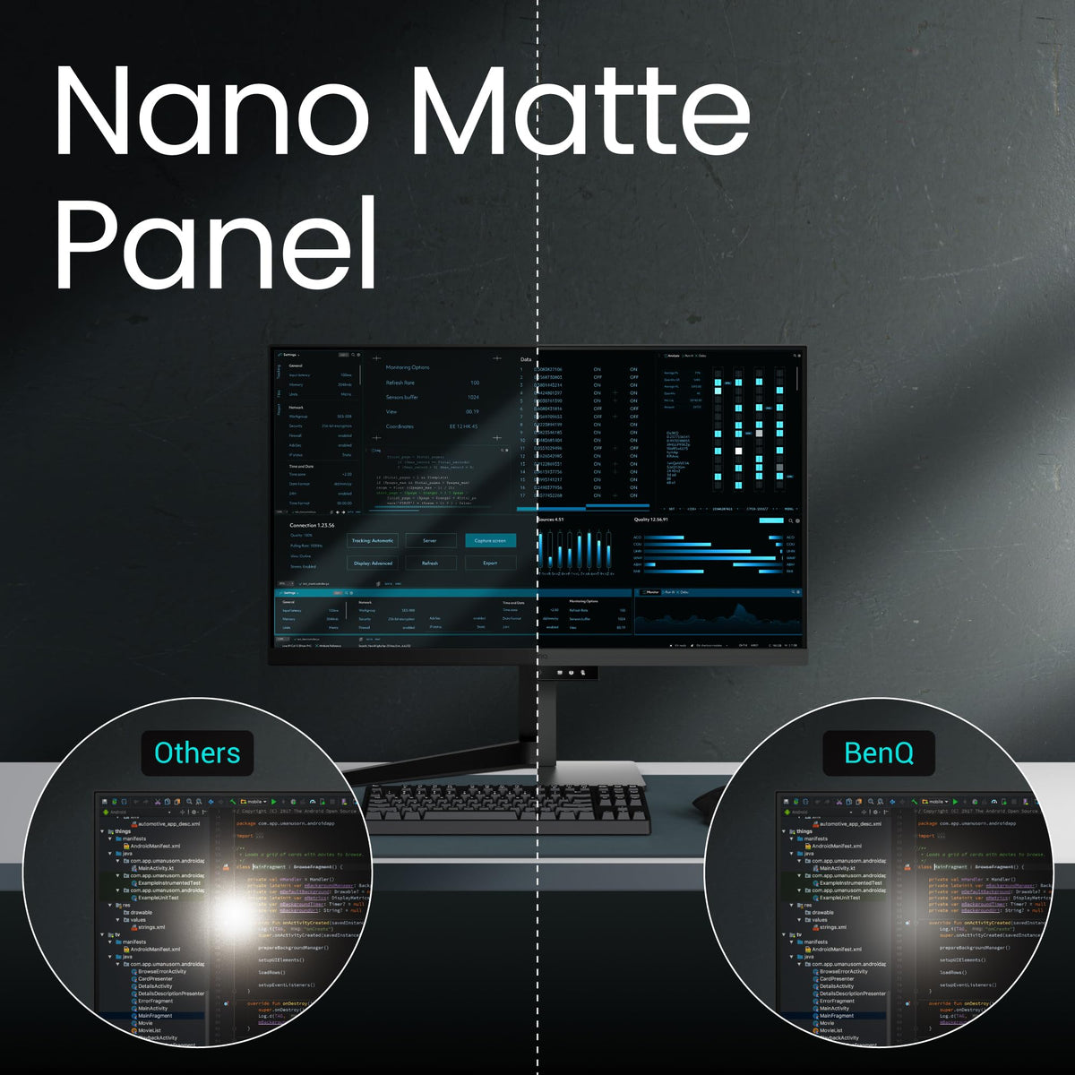 BenQ RD320U Nano Matte Panel reduces reflections for distraction-free programming sessions.