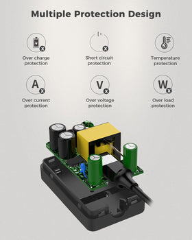 bensn charger label and specs showing certified safety information