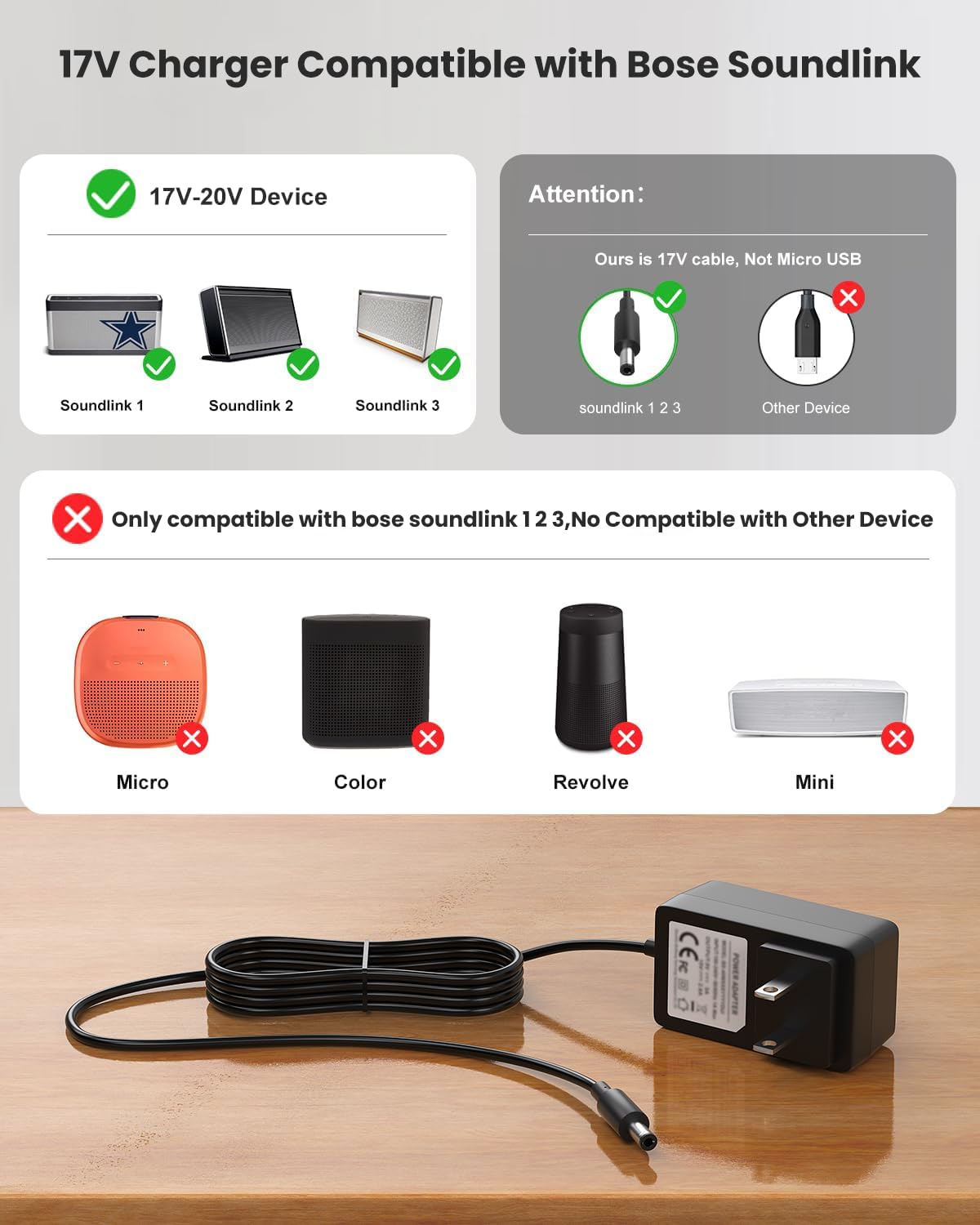 bensn charger plug closeup showing secure connection benefit