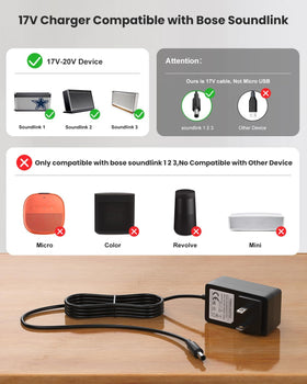 bensn charger plug closeup showing secure connection benefit