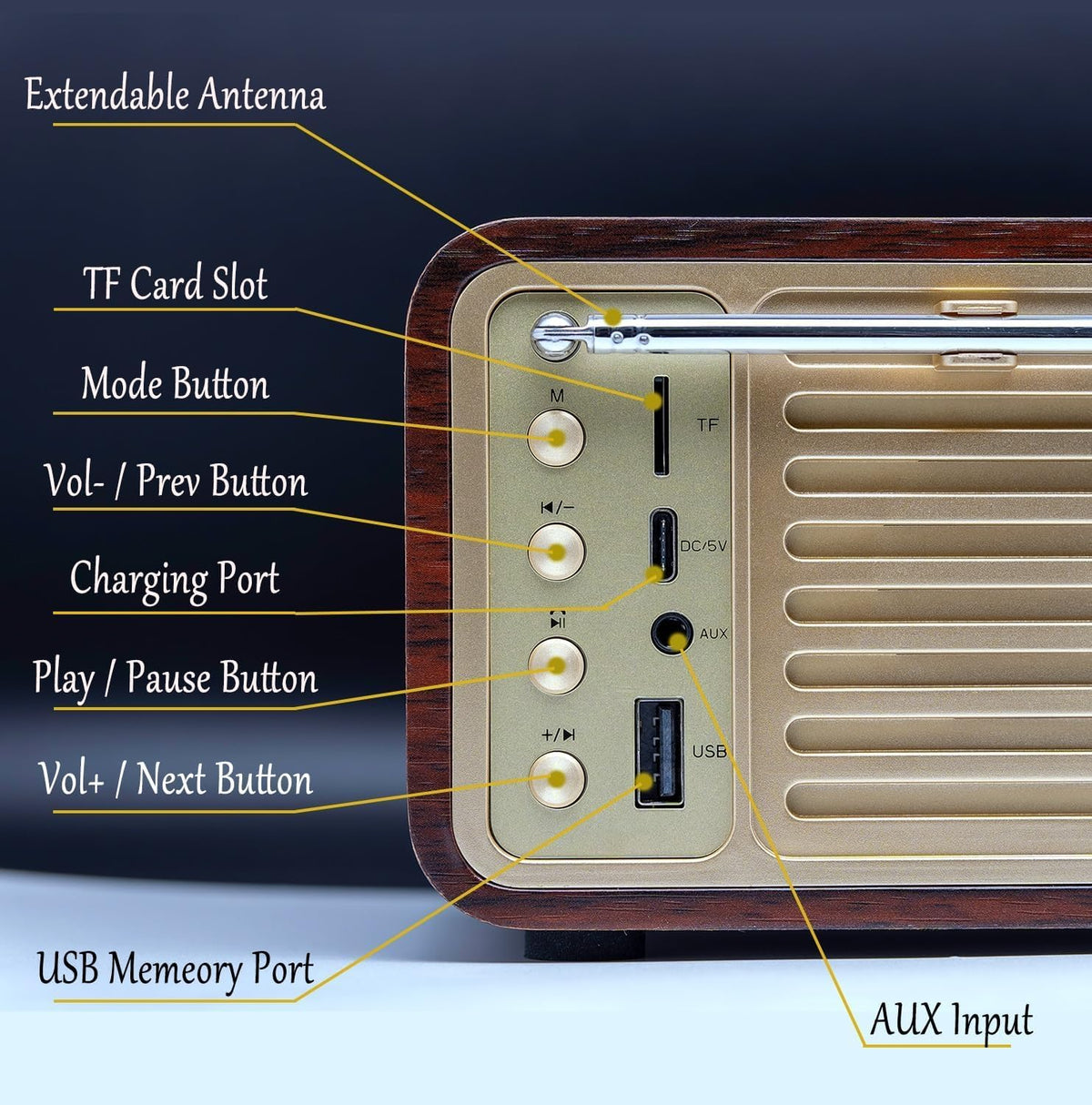 BentMax Walnut FM radio dial close-up showing rotary tuner