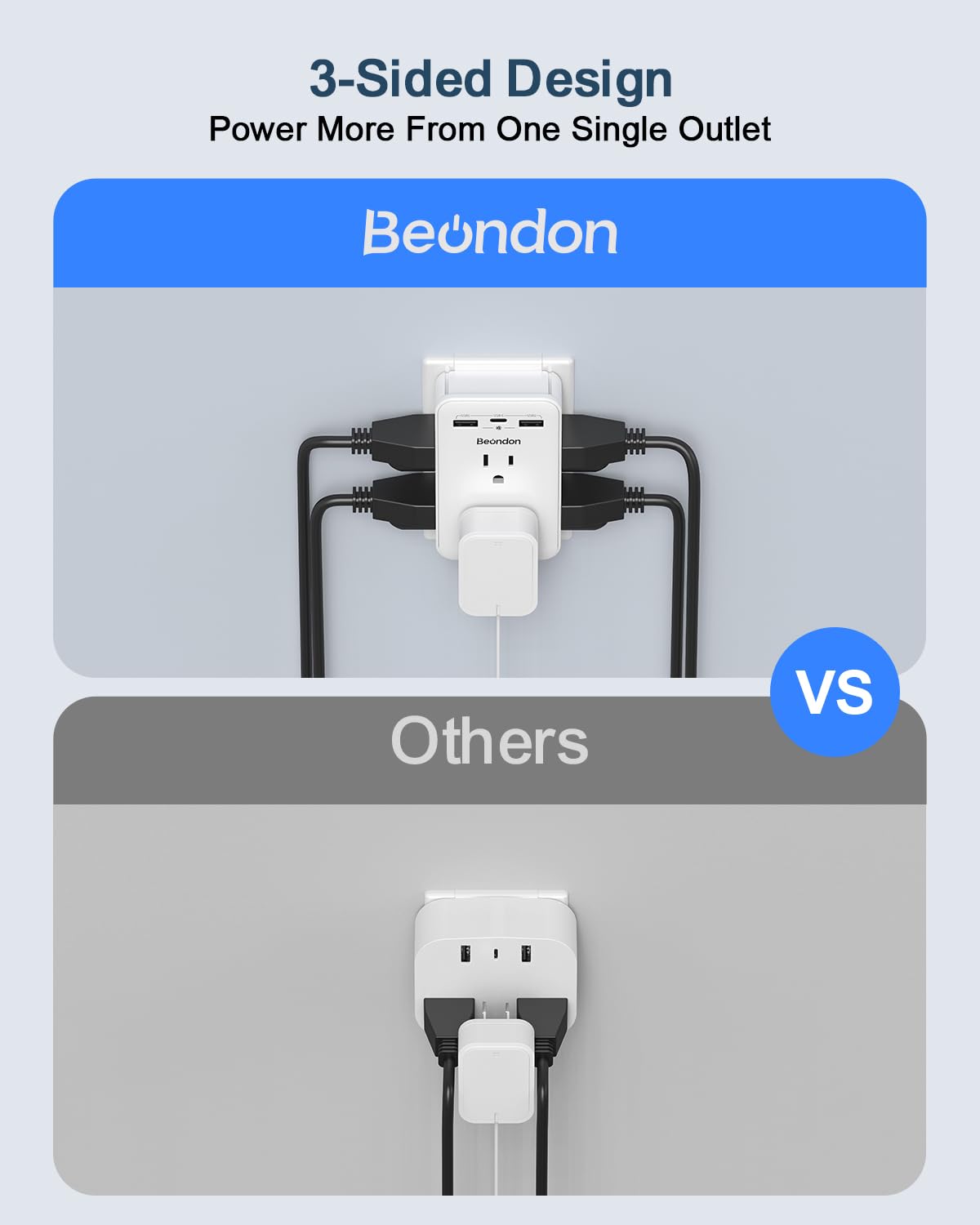 BEONDON built-in safety features protect against overload and short circuits.