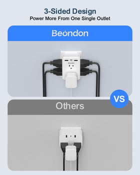 BEONDON built-in safety features protect against overload and short circuits.