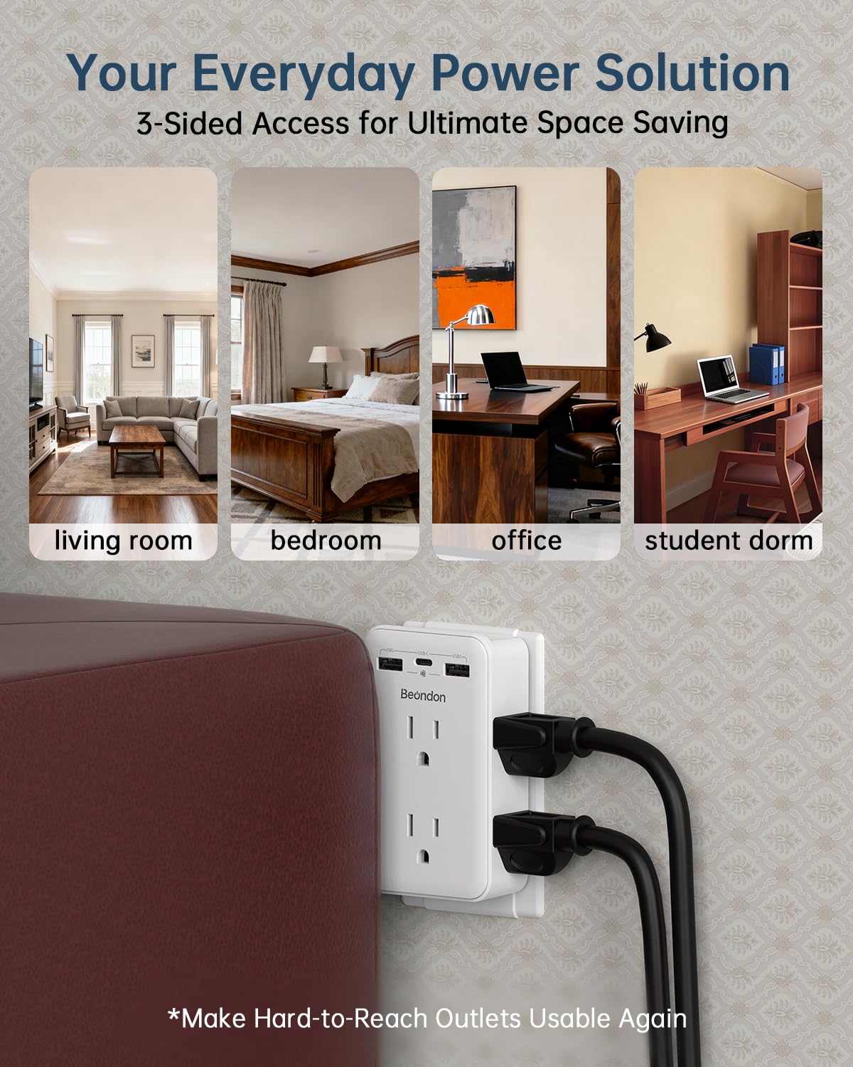 BEONDON USB-C port and USB-A ports ready for multi-device charging.