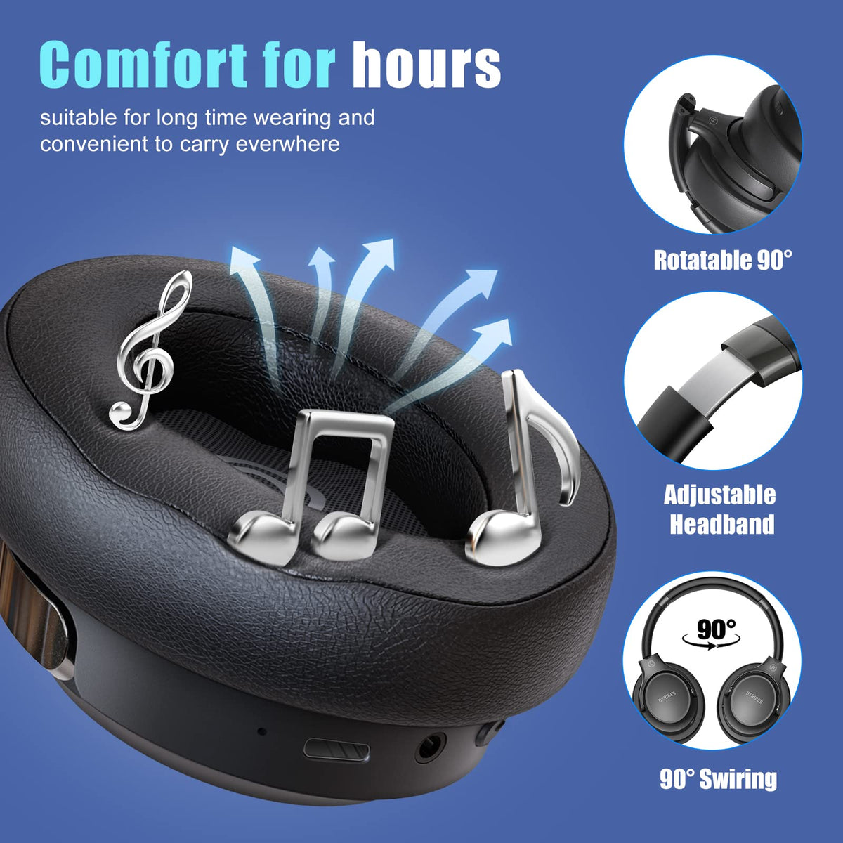 BERIBES driver and control buttons detail highlighting sound control benefit