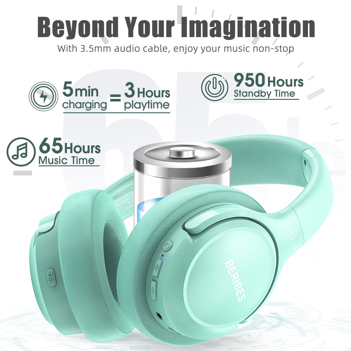 BERIBES driver close-up highlighting dual 40mm units for rich sound