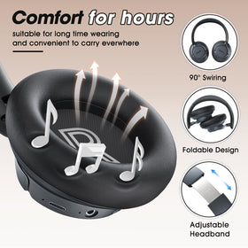 BERIBES earcup close-up showing driver housing and deep bass design