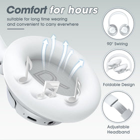 BERIBES close-up of soft protein ear-pad highlighting comfort for long wear