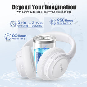 BERIBES folded compact headphones, demonstrates easy travel-friendly storage