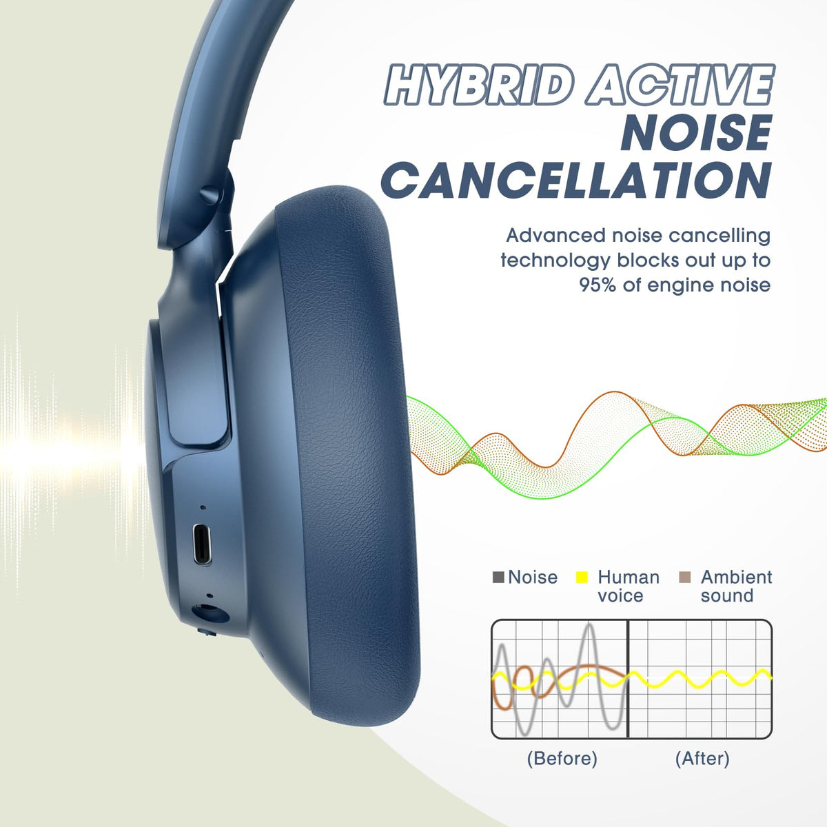 BERIBES folded headphones compact for travel and easy storage benefit