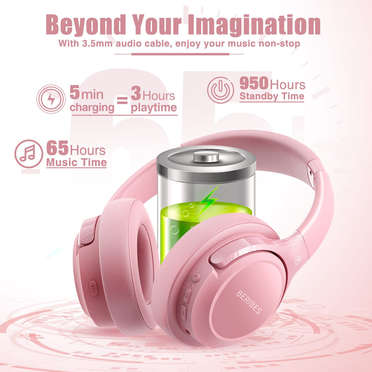 BERIBES folded headphones compact for travel, emphasizes easy storage benefit