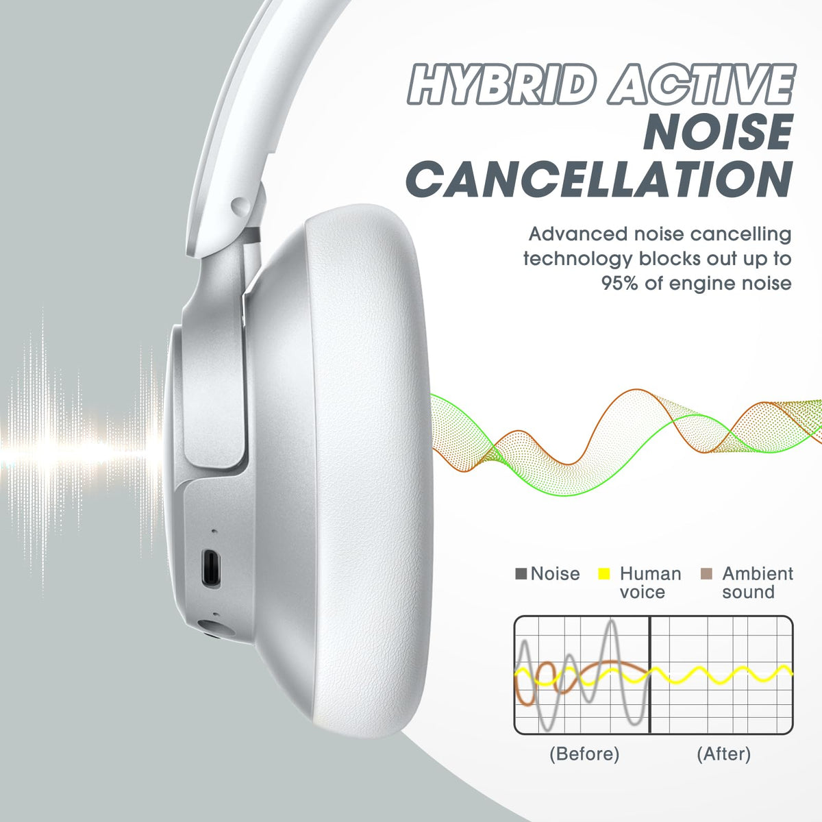 BERIBES in use on subway illustrating ANC reduces commute noise distraction