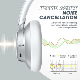 BERIBES in use on subway illustrating ANC reduces commute noise distraction