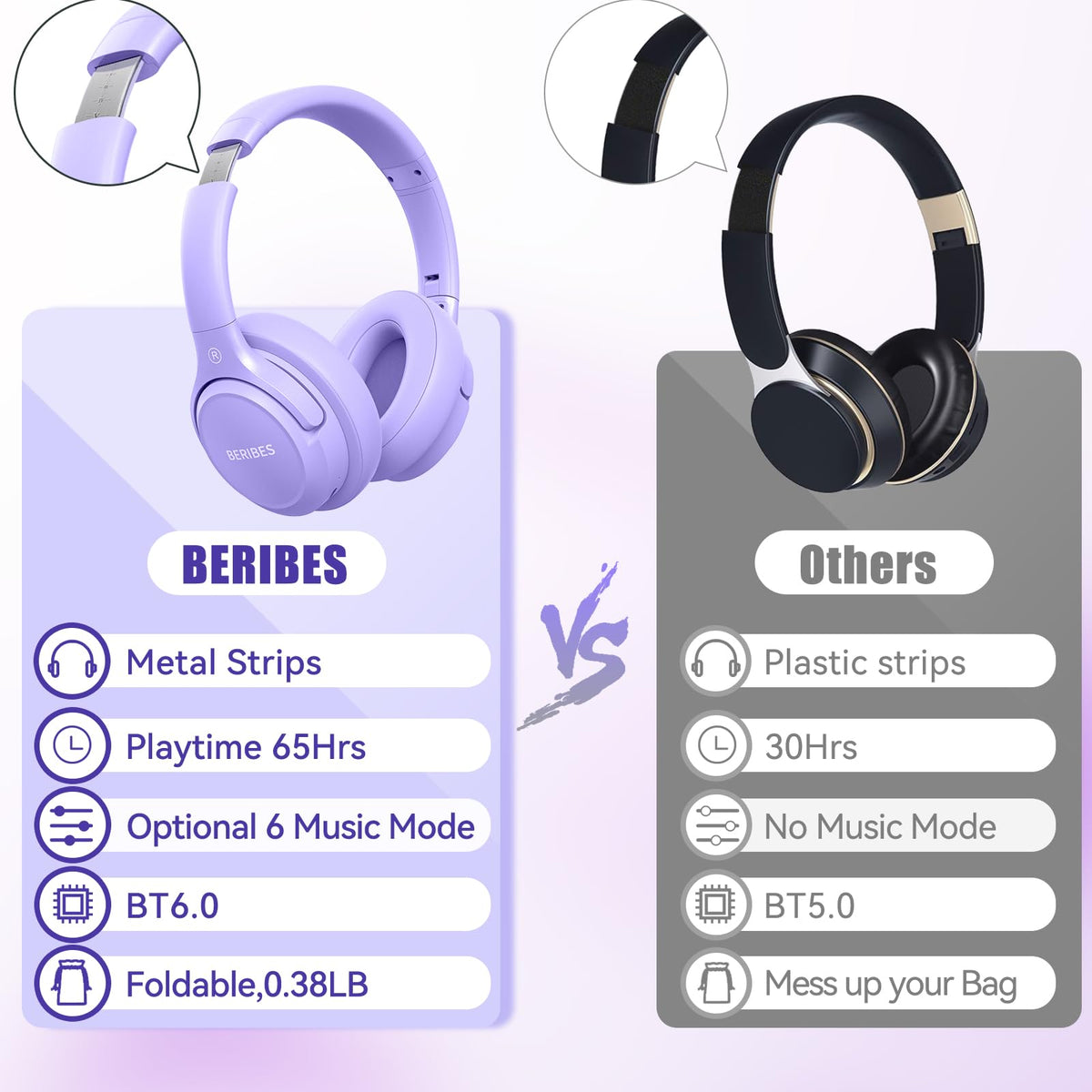 BERIBES next to smartphone for scale showing portable size and travel ease