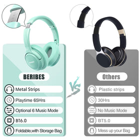 BERIBES wired mode with 3.5mm cable ensuring uninterrupted playback