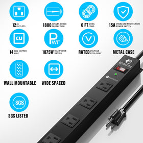 Berigtta closeup of widely spaced outlets showing room for large adapters benefit: prevents blockage