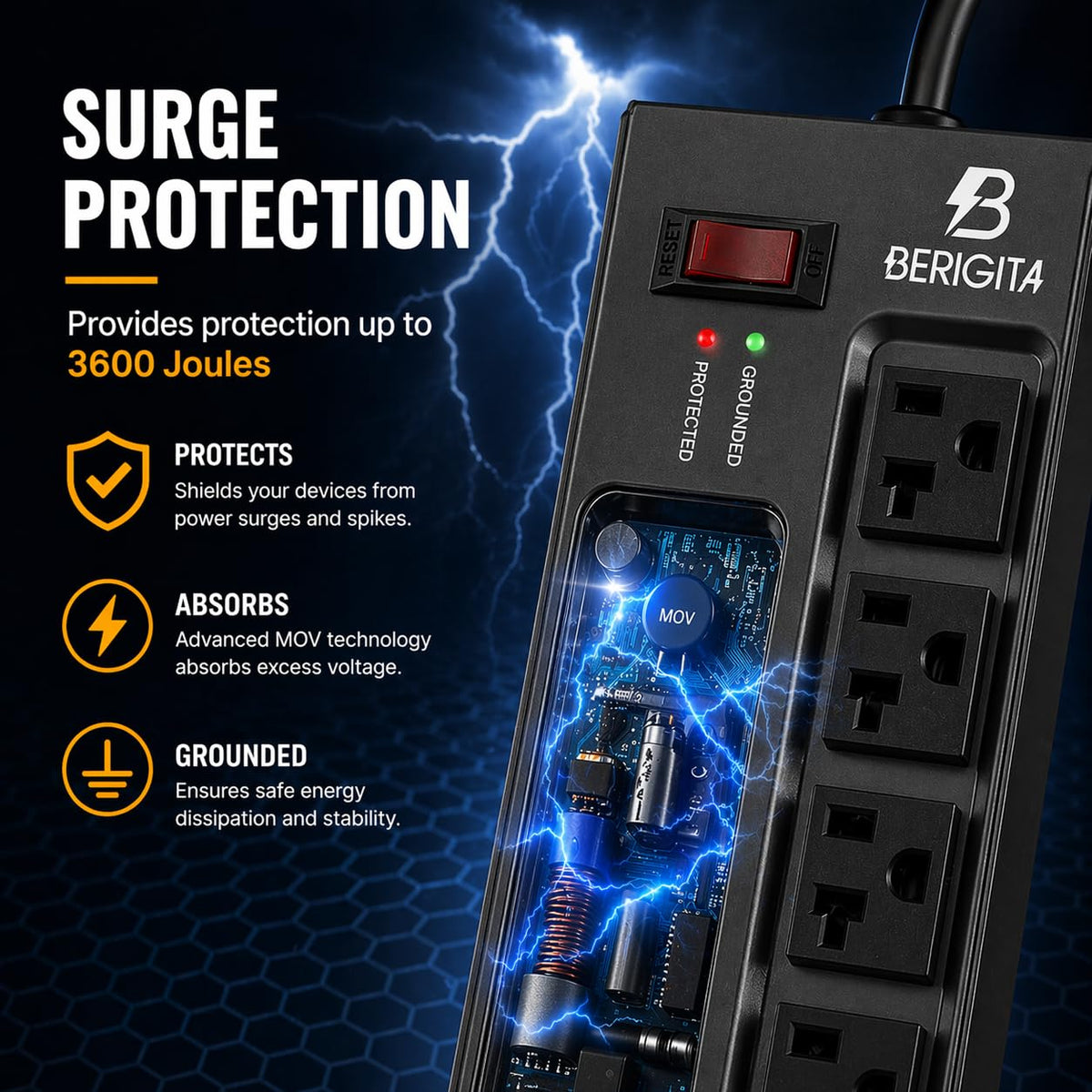 berigtta mounted under a workbench illustrating secure installation and neat cable management