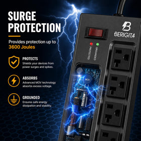 berigtta mounted under a workbench illustrating secure installation and neat cable management