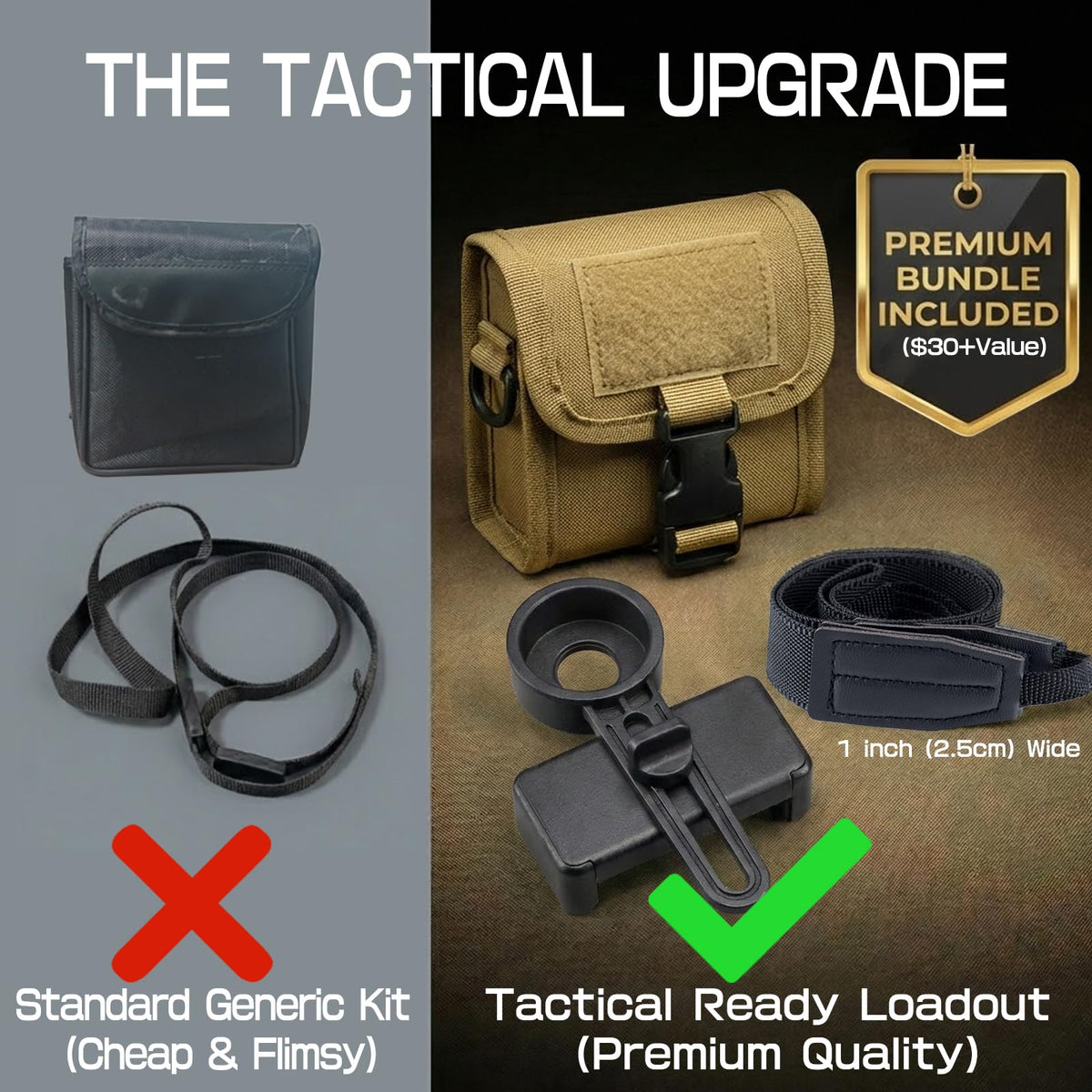 BESDON 600D MOLLE pouch attached to backpack for secure outdoor carry