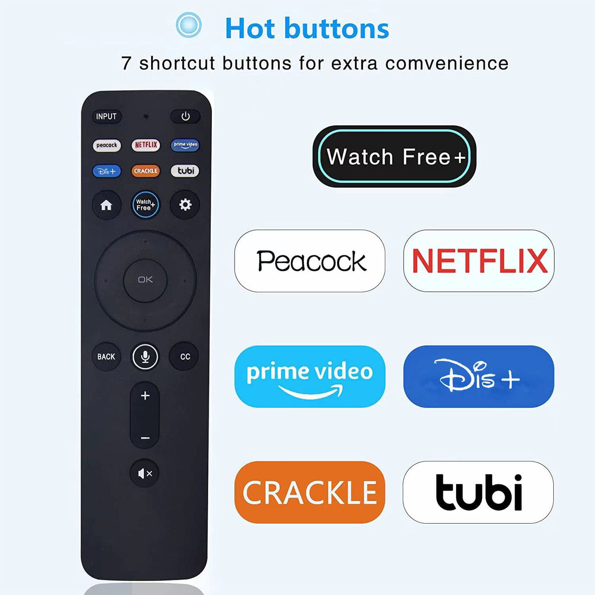 Besia close-up of Netflix and PrimeVideo hotkeys for instant streaming access