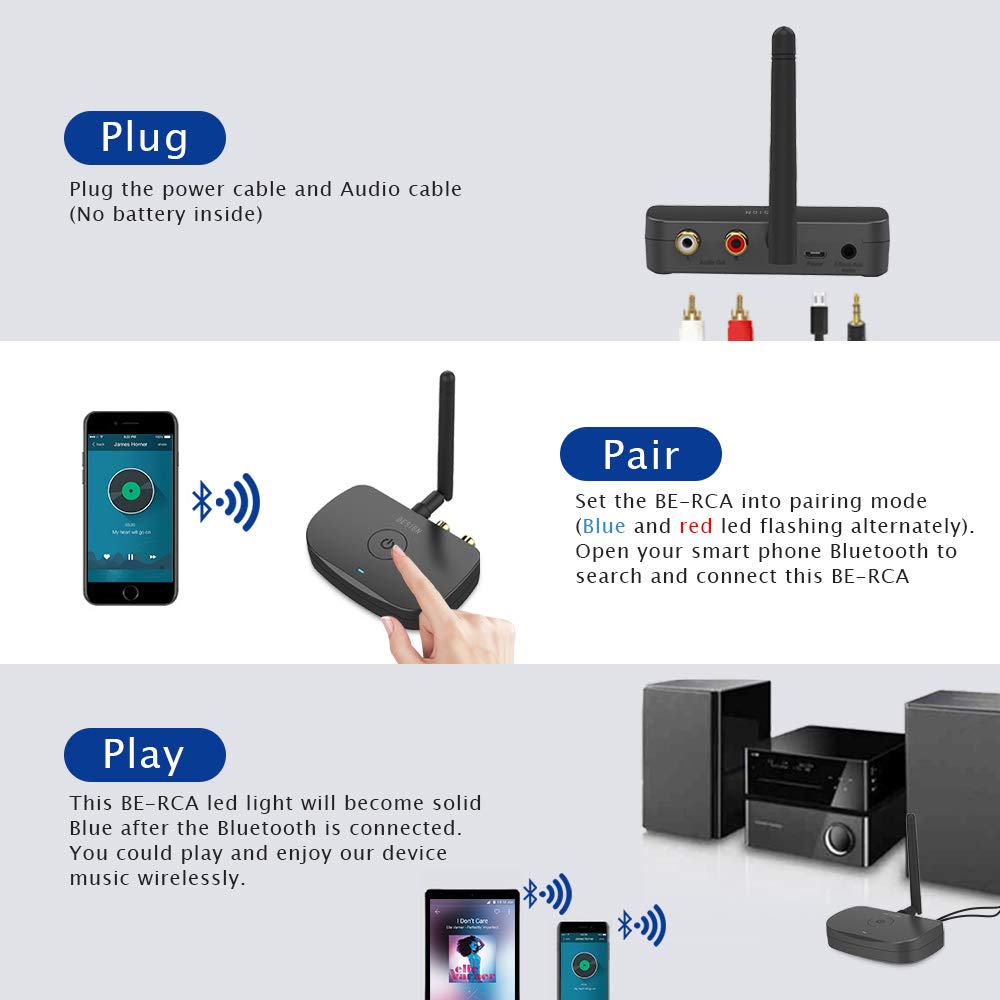 Besign BE-RCA in use with speaker showing wireless streaming setup