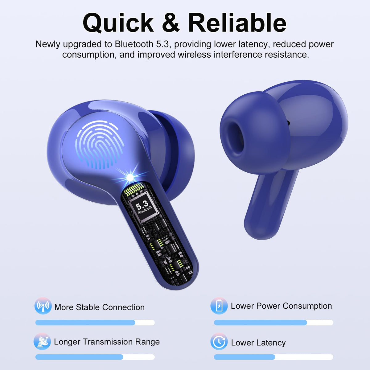 BESNOOW charging case LED display showing battery levels, convenient monitoring