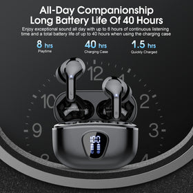 BESNOOW I53 touch control surface detail enabling hands-free playback and calls