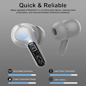BESNOOW charging case LED display showing battery levels for planning